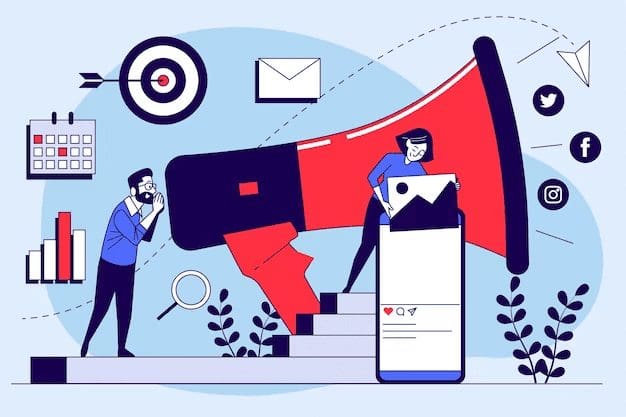 Outbound Marketing