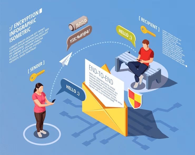 Tips to Improve Your Email Deliverability Rate