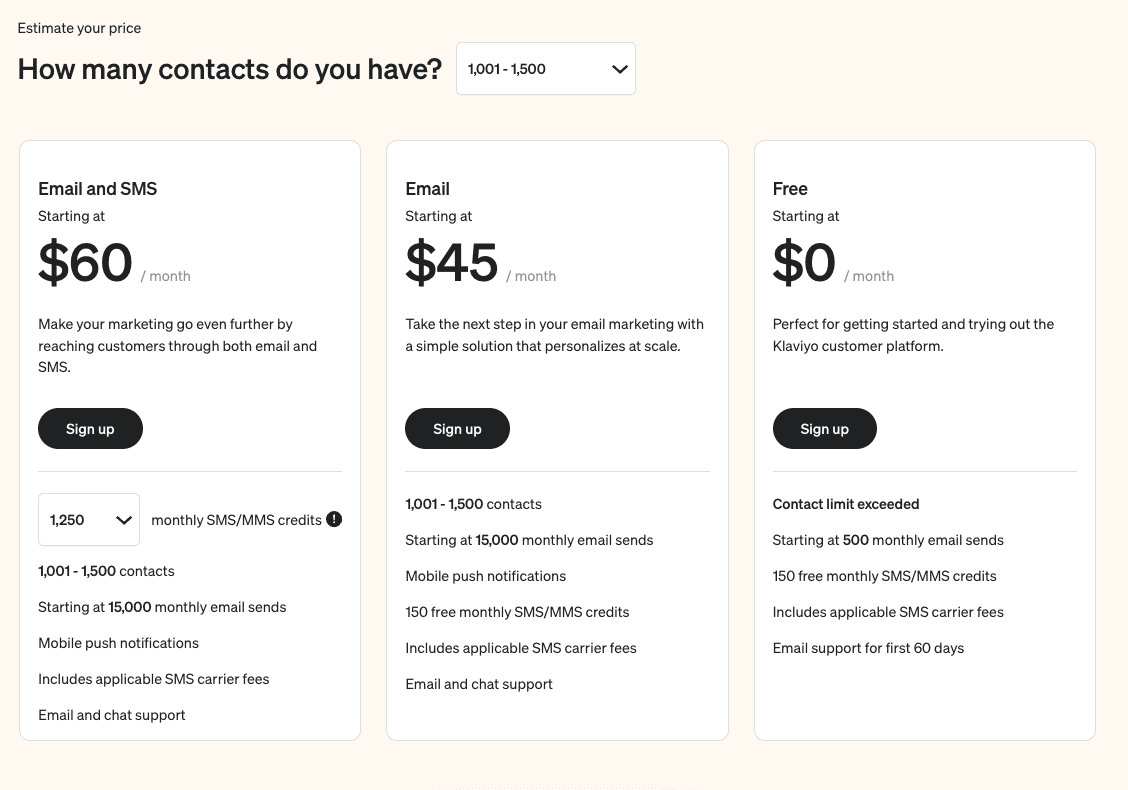 Klaviyo Pricing