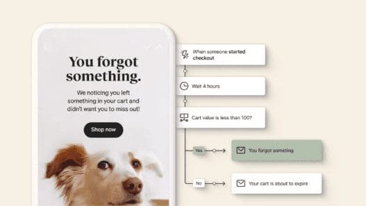 Targeted Outreach and Tailored Workflows