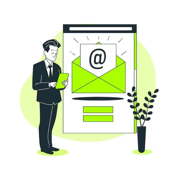 Klaviyo SMS Costs