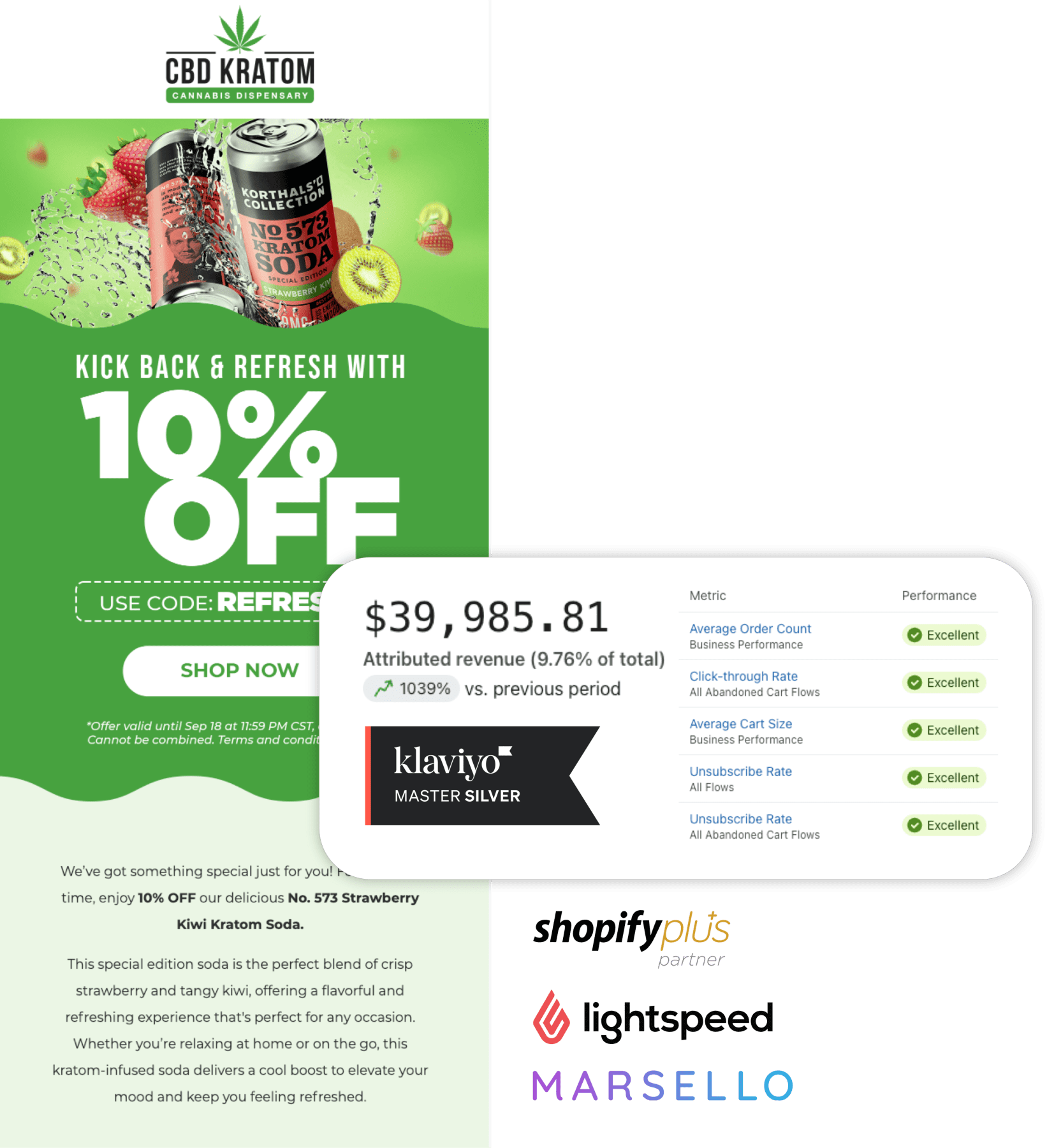 Promotional email for CBD Kratom featuring a 10% off offer. Includes an image of Kiwi Kratom Soda and performance metrics from Klaviyo with revenue and other marketing stats.