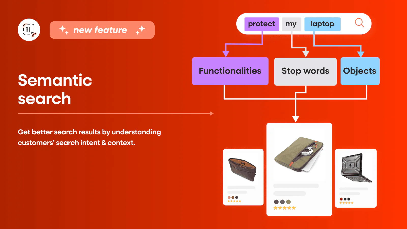 semantic search results for shopify store