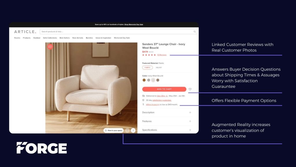 conversion rate optimized product details page from article.com
